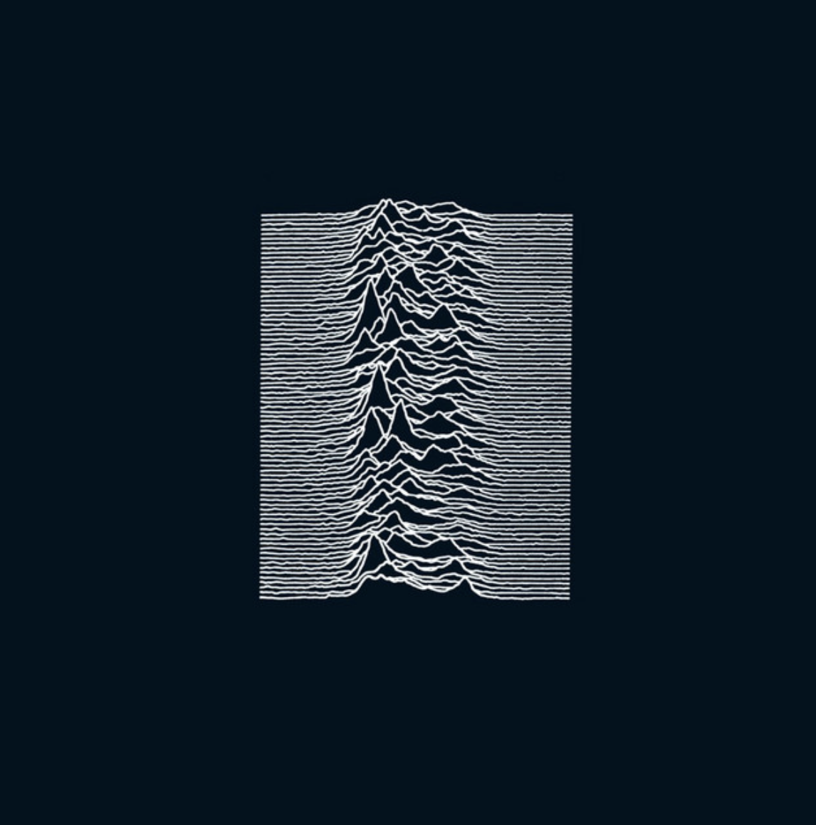 Unknown Pleasures
