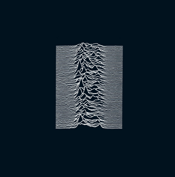 Unknown Pleasures